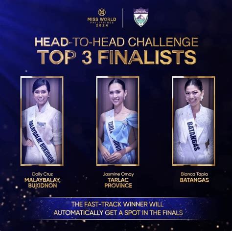 miss world betting|PH bet in Top 25 of Miss World's head to head challenge .